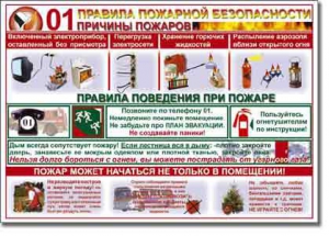 Таблица "Правила пожарной безопасности" - fgospostavki.ru - Шумерля