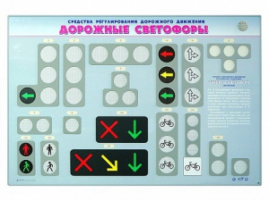 Базовый комплект светового оборудования "Транспортные светофоры" с беспроводным пультом дистанционного управления - fgospostavki.ru - Шумерля