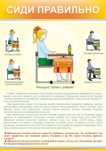 Стенд "Сиди правильно" - fgospostavki.ru - Шумерля