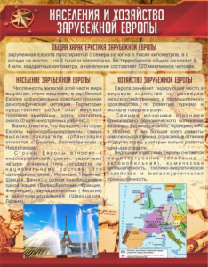 Стенд "Населения и хозяйство Зарубежной Европы" - fgospostavki.ru - Шумерля