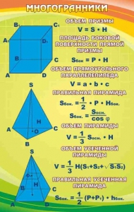 Стенд "Многогранники" - fgospostavki.ru - Шумерля