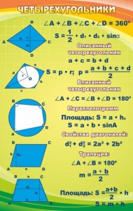 Стенд "Четырехугольники" - fgospostavki.ru - Шумерля