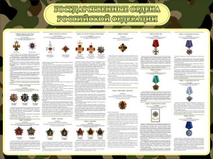 Стенд "Государственные ордена РФ" - fgospostavki.ru - Шумерля