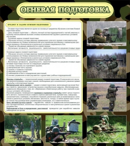 Стенд "Огневая подготовка" Вариант 2 - fgospostavki.ru - Шумерля