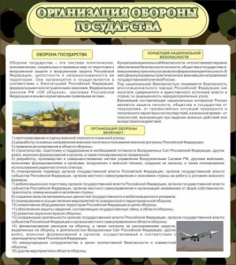 Стенд "Организация обороны государства" - fgospostavki.ru - Шумерля