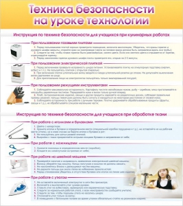 Стенд "Техника безопасности на уроке технологии" - fgospostavki.ru - Шумерля