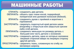 Стенд "Машинные работы" - fgospostavki.ru - Шумерля