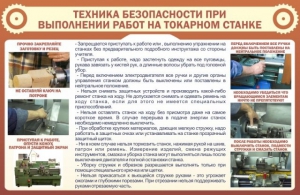 Стенд "Техника безопасности при выполнении работ на токарном станке" - fgospostavki.ru - Шумерля