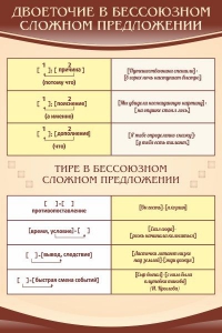 Стенд "Двоеточие и тире в предложении" - fgospostavki.ru - Шумерля