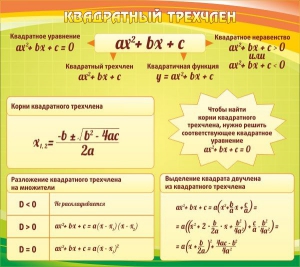 Стенд "Квадратный трехчлен" - fgospostavki.ru - Шумерля