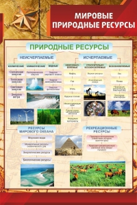 Стенд "Мировые природные ресурсы" - fgospostavki.ru - Шумерля