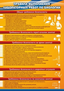 Стенд "Правила выполнения лабораторных работ по биологии" Вариант 2 - fgospostavki.ru - Шумерля