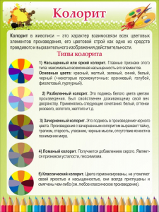 Стенд "Колорит" - fgospostavki.ru - Шумерля