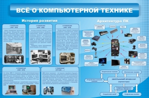 Стенд "Всё о компьютерной технике" - fgospostavki.ru - Шумерля