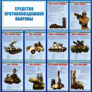 Стенд "Средства противовоздушной обороны" - fgospostavki.ru - Шумерля