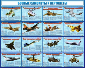 Стенд "Боевые самолеты и вертолеты" - fgospostavki.ru - Шумерля