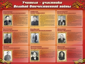 Стенд "Учителя-участники Великой Отечественной войны" - fgospostavki.ru - Шумерля
