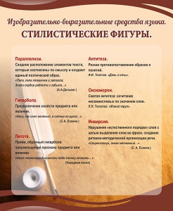 Стенд "Стилистические фигуры" Вариант 2 - fgospostavki.ru - Шумерля