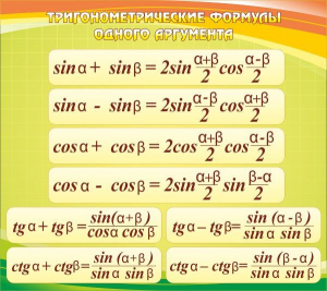 Стенд "Тригонометрические формулы" - fgospostavki.ru - Шумерля