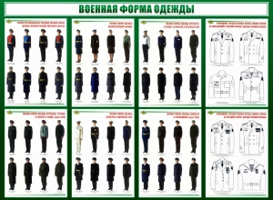 Стенд "Военная форма одежды" - fgospostavki.ru - Шумерля