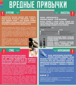 Стенд "Вредные привычки" - fgospostavki.ru - Шумерля