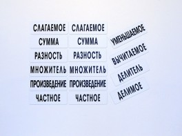 Набор магнитных карточек "Компоненты арифметических действий" - fgospostavki.ru - Шумерля