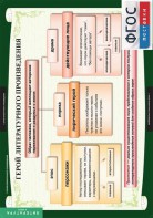 Комплект таблиц. Литература 6 класс. - fgospostavki.ru - Шумерля