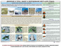 Комплект плакатов "Горная подготовка" - fgospostavki.ru - Шумерля