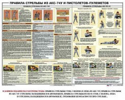 Плакат "Правила стрельбы из АКС-74У и пистолетов-пулеметов" - fgospostavki.ru - Шумерля