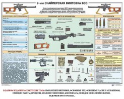 Комплект плакатов "Снайперская подготовка" - fgospostavki.ru - Шумерля