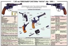 Плакат "7,62-мм револьвер системы "Наган" образец 1985 года" - fgospostavki.ru - Шумерля