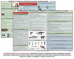 Комплект плакатов "Правила применения и сохранности оружия и спецсредств" - fgospostavki.ru - Шумерля
