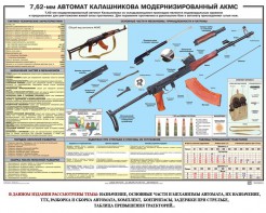 Плакат "7,62-мм автомат Калашникова АКМС" - fgospostavki.ru - Шумерля