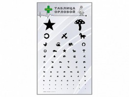 Стенд "Таблица Орловой" - fgospostavki.ru - Шумерля