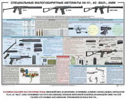 Плакат "Специальные малогабаритные автоматы 9А91, АС «Вал», АММ" - fgospostavki.ru - Шумерля