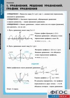 Комплект таблиц. Математика. Уравнения. Система уравнений. - fgospostavki.ru - Шумерля
