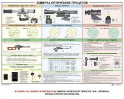 Плакат "Выверка прицелов" - fgospostavki.ru - Шумерля