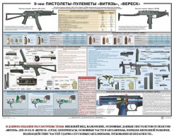Плакат "9-мм пистолеты-пулеметы «Витязь», «Вереск»" - fgospostavki.ru - Шумерля