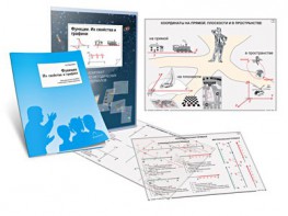 Комплект кодотранспарантов "Функции. Их свойства и графики" - fgospostavki.ru - Шумерля