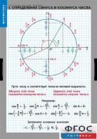 Комплект таблиц. Математика. Тригонометрические функции - fgospostavki.ru - Шумерля