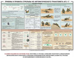 Плакат "Приемы и правила стрельбы из автоматического гранатомета АГС-17" - fgospostavki.ru - Шумерля