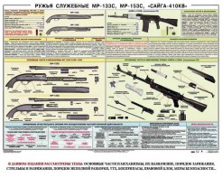 Плакат "Ружья служебные МР-133С, МР-153С, Сайга-410КВ" - fgospostavki.ru - Шумерля