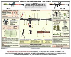 Плакат "Ручной противотанковый гранатомет РПГ" - fgospostavki.ru - Шумерля