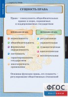 Комплект таблиц. Правоведение. Теория права. - fgospostavki.ru - Шумерля