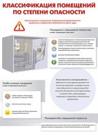 Комплект плакатов "Электробезопасность на объекте" - fgospostavki.ru - Шумерля