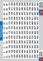 Таблица "Простые числа от 2 до 997" (винил) - fgospostavki.ru - Шумерля