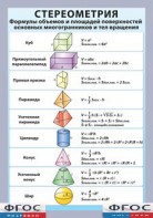 Таблица "Стереометрия. Формулы объемов и площадей поверхностей основных многогранников и тел вращения" (винил) - fgospostavki.ru - Шумерля
