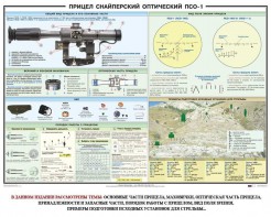 Плакат "Прицел снайперский оптический ПСО-1" - fgospostavki.ru - Шумерля