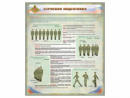 Стенд "Строевая подготовка" - fgospostavki.ru - Шумерля