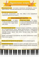 Стенд "Музыкальные жанры" - fgospostavki.ru - Шумерля